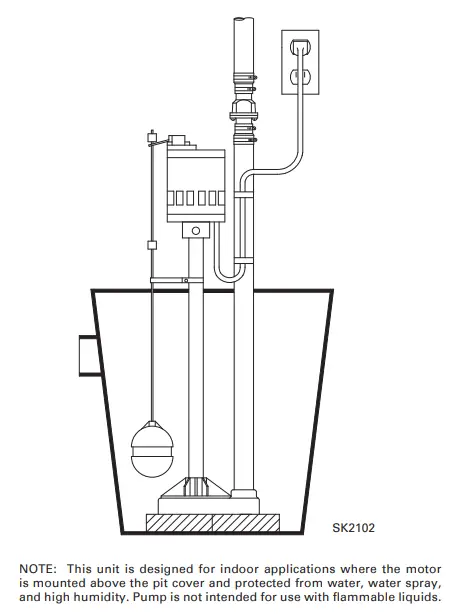 Zoeller M84 pedestal sump pump installation diagram. Image credit: Zoeller Pump