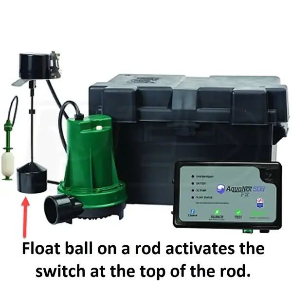 Zoeller 508-0014 - Aquanot Fit Battery Backup Sump Pump System. Float ball on a rod activates the switch at the top of the rod.