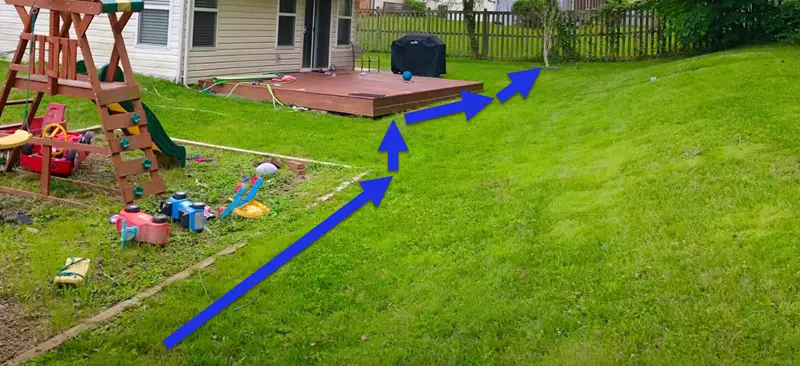 Blue arrows showing the route of an existing French drain system. Image by Richard Quick